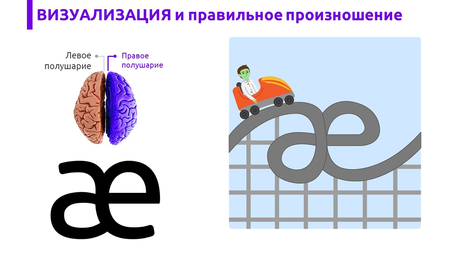 screen-slide-lesson