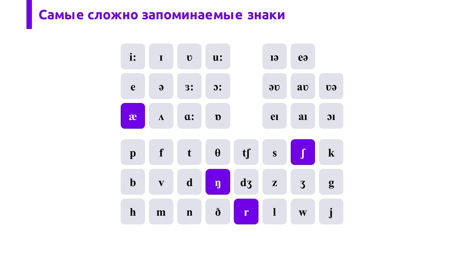 screen-slide-lesson