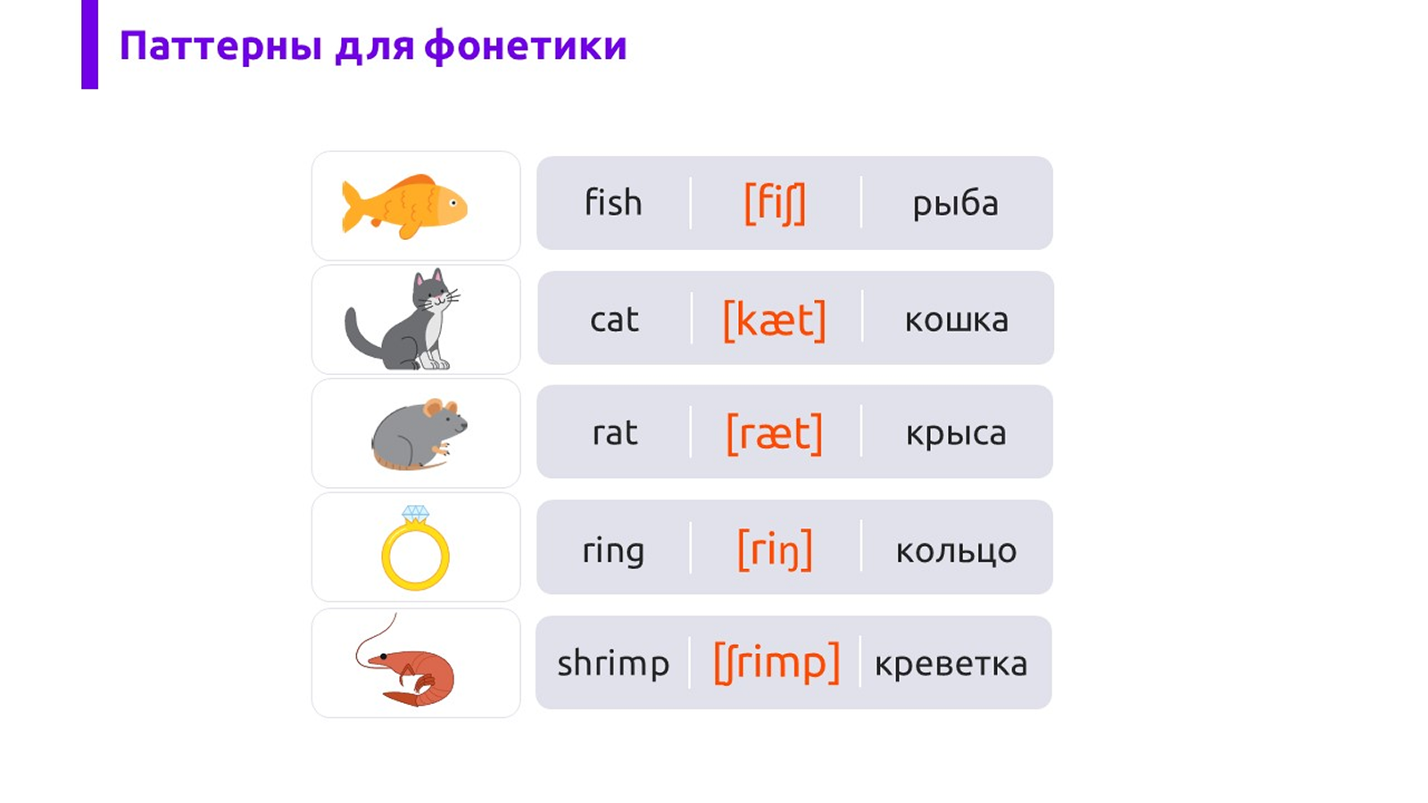 screen-slide-lesson